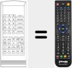 Ersatzfernbedienung für RCU1709