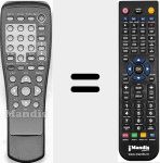 Ersatzfernbedienung f&uuml;r Sigma001