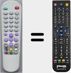 Ersatzfernbedienung für RCPREMIO