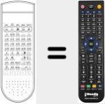 Ersatzfernbedienung für RC1