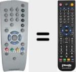Ersatzfernbedienung für Tele Pilot 760 S (238000060100)