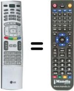 Télécommande équivalente LG WHV15079