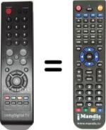 Télécommande équivalente SEC14812