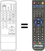 Télécommande équivalente DTD 2058 TFF-CC