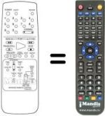 Télécommande équivalente 0766072270