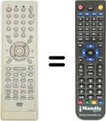 Télécommande équivalente 076R0GY03A