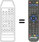 Replacement remote control UNIVERSUM 7274863 TXT