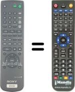 Télécommande équivalente RMT-D128 P
