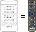 Replacement remote control 18231