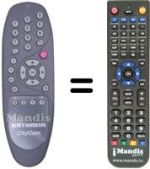 Télécommande équivalente 19900854
