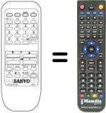 Télécommande équivalente Sanyo 28 B 3