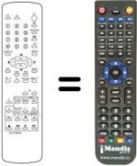 Télécommande équivalente RM 07201
