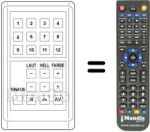 Replacement remote control UNIVERSUM 9274093