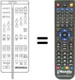 Télécommande équivalente 660.01.0192