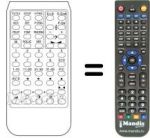 Télécommande équivalente DIGIT TELETEXT