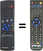 Télécommande équivalente Grundig TVR 3710