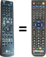 Télécommande équivalente AKB72033901