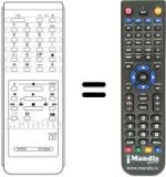 Replacement remote control AV 5636