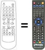 Télécommande équivalente Daewoo S 21H4T2