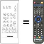 Télécommande équivalente CT-9191