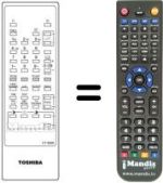 Replacement remote control CT-9268