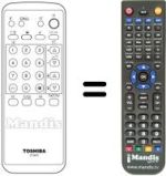 Replacement remote control CT-9673