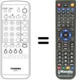 Télécommande équivalente Toshiba 2836 DF