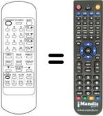 Replacement remote control CVR 2425
