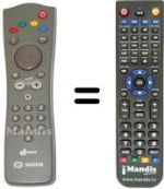 Replacement remote control D-BOX