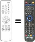 Télécommande équivalente Daewoo DTC 2072