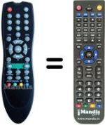 Télécommande équivalente Telestar TR 1