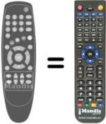 Replacement remote control Sagem ITD 67 ECO