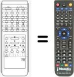 Replacement remote control AV 5636
