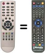 Replacement remote control Homecast EM1150