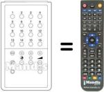 Télécommande équivalente FB 4000