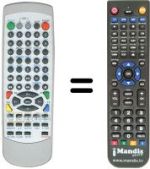 Replacement remote control Sliding SL-DVD21CRT