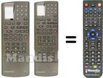 Télécommande équivalente Grundig GV-414 SV
