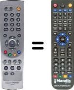 Gleichwertige Fernbedienung Humax PR-FOX C
