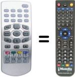 Replacement remote control Inno Hit IH 1594