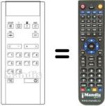 Télécommande équivalente IMC 5