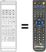 Télécommande équivalente UNIVERSUM 7269681