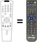 Télécommande équivalente Grundig PLANAVISION 42 PW 110-8610 TOP