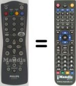 Télécommande équivalente Philips 25 PV 720 / 39