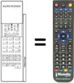 Télécommande équivalente PRESTIGE