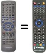 Télécommande équivalente Panasonic NV-HS930