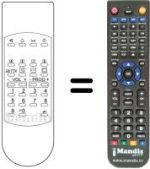 Replacement remote control R 2 M