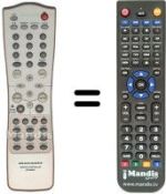 Télécommande équivalente RC-7000 DV