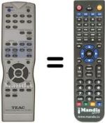 Télécommande équivalente RC-880