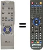 Télécommande équivalente TEAK PL-S 3500