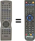 Télécommande équivalente TEAK PL-D 2100